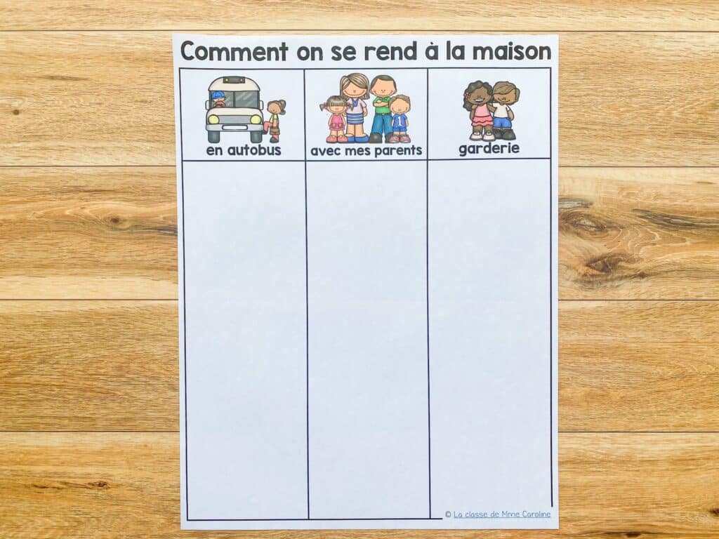 French how we go home. Comment on se rend à la maison. First day of school organizational tool in French