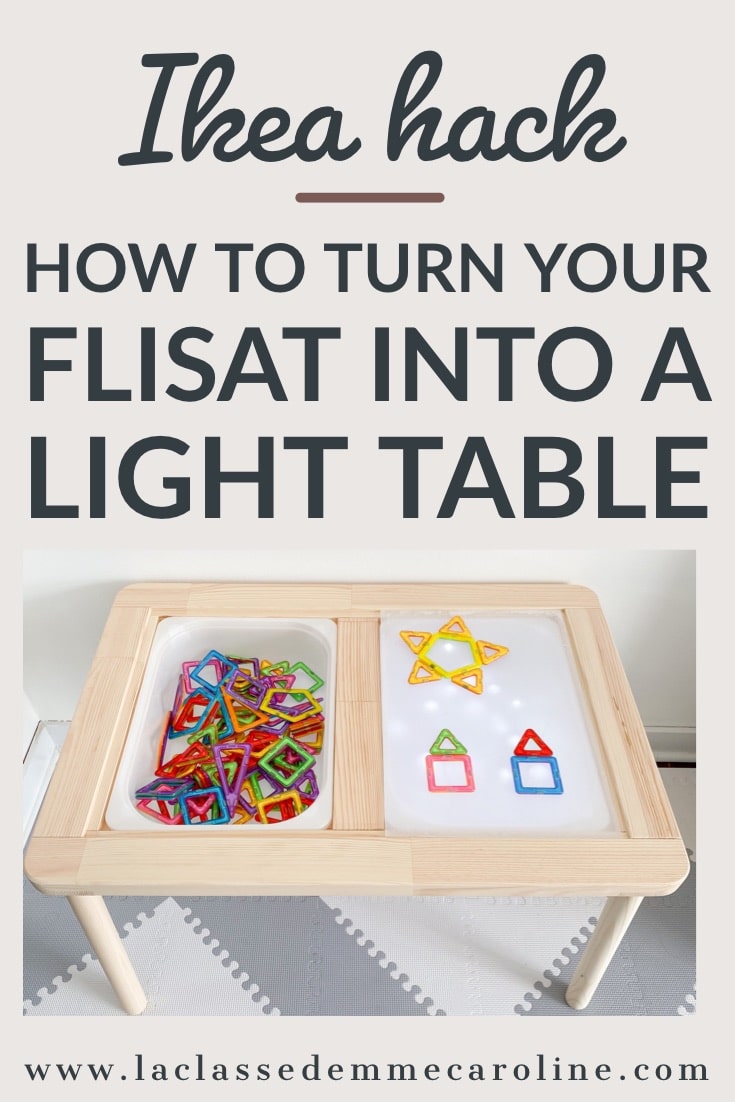 DIY Light Table for a Flisat Table La Classe de Mme Caroline