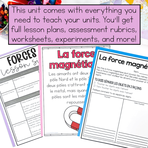 French forces and movement science unit including lesson plans and rubrics