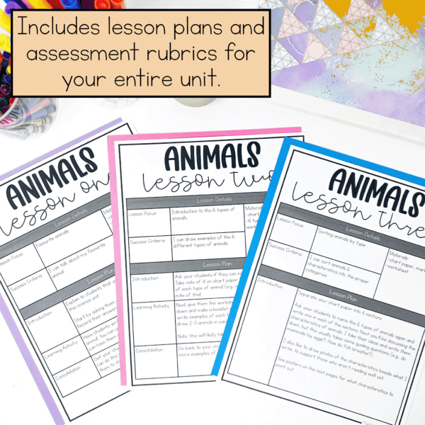 English growth and changes in animals science unit including lesson plans and assessments