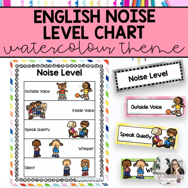english-noise-level-chart-posters