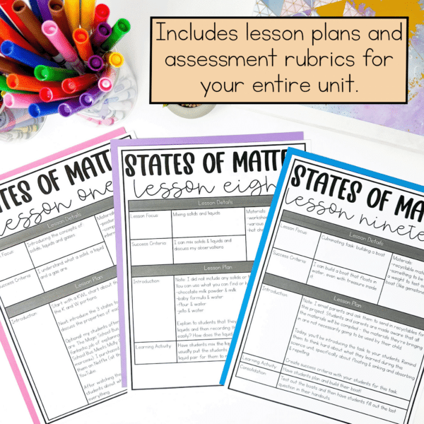 This French grade 2 science unit on the States of Matter is perfect for anyone who teaches in Ontario. It includes lesson plans, assessments, worksheets, science centres and more.