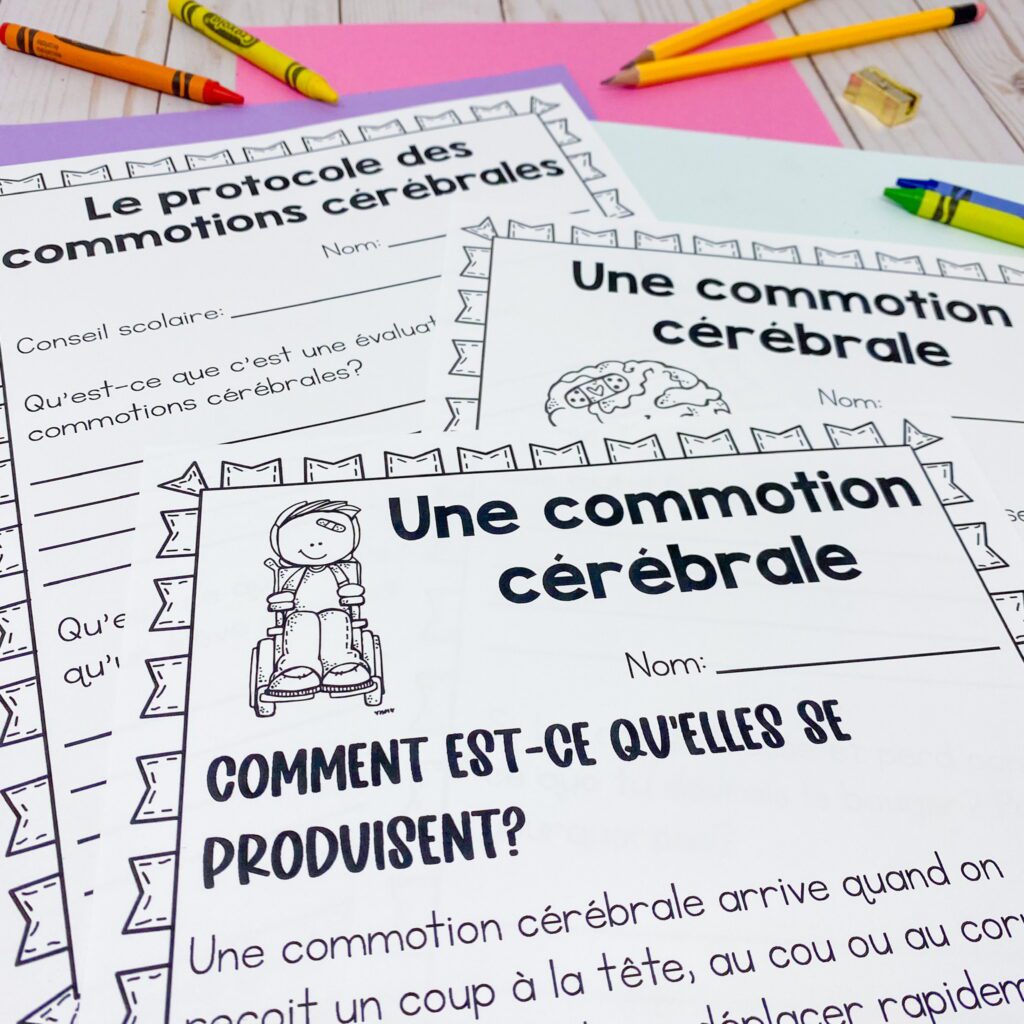 Grade 3 Health : Personal Safety and Injury Prevention Unit | French ...