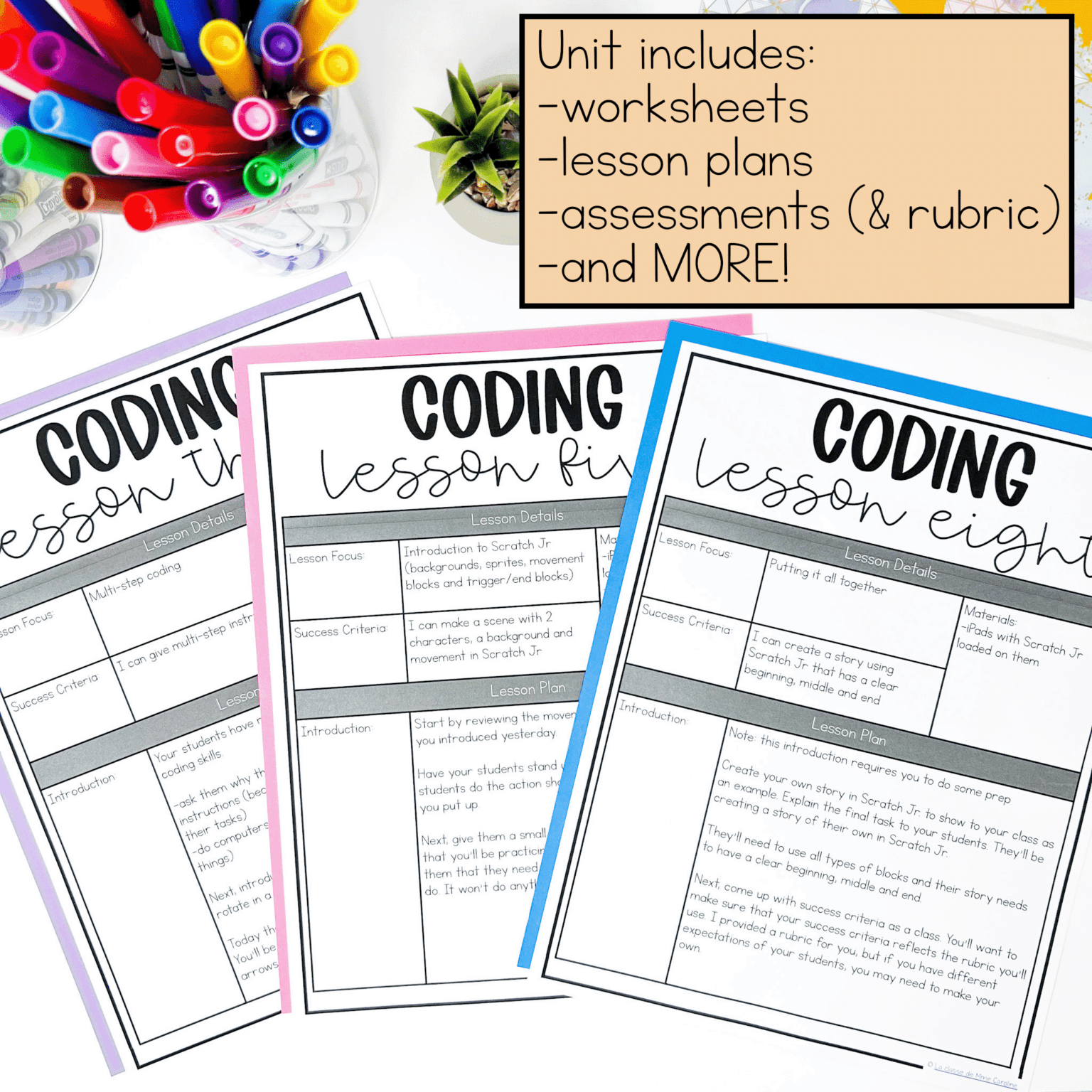 Grade 2 Coding Unit - Introduction to Coding with Scratch Jr in ENGLISH ...