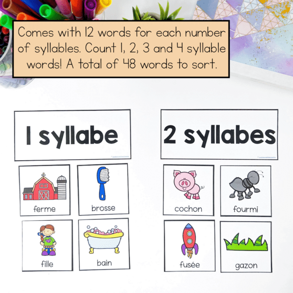 Practice early phonological awareness skills in French with this syllable counting activity.