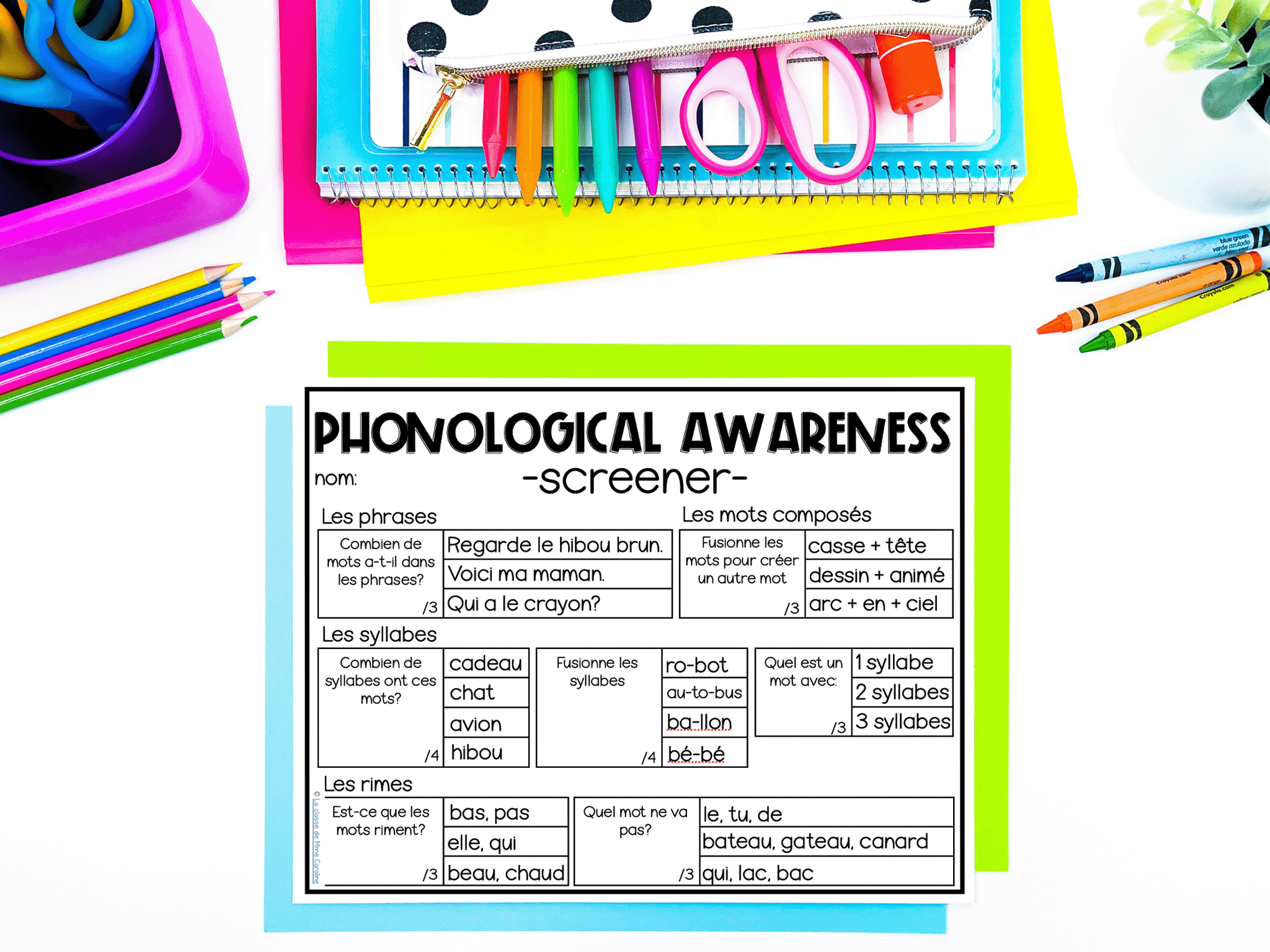 Phonological Awareness Cheat Sheet | Opt In - La Classe de Mme Caroline