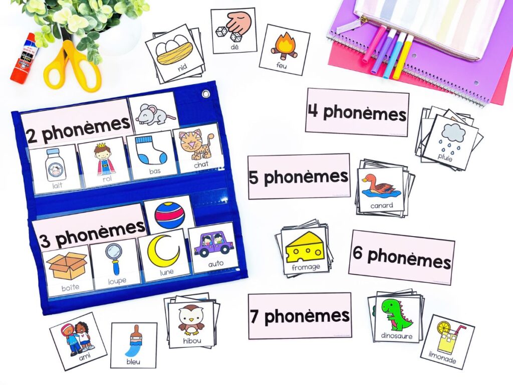 French phonological awareness activity for working on phoneme identification during your french literacy block