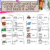 French House Vocabulary Word Wall Cards | Cartes de vocabulaire la ...