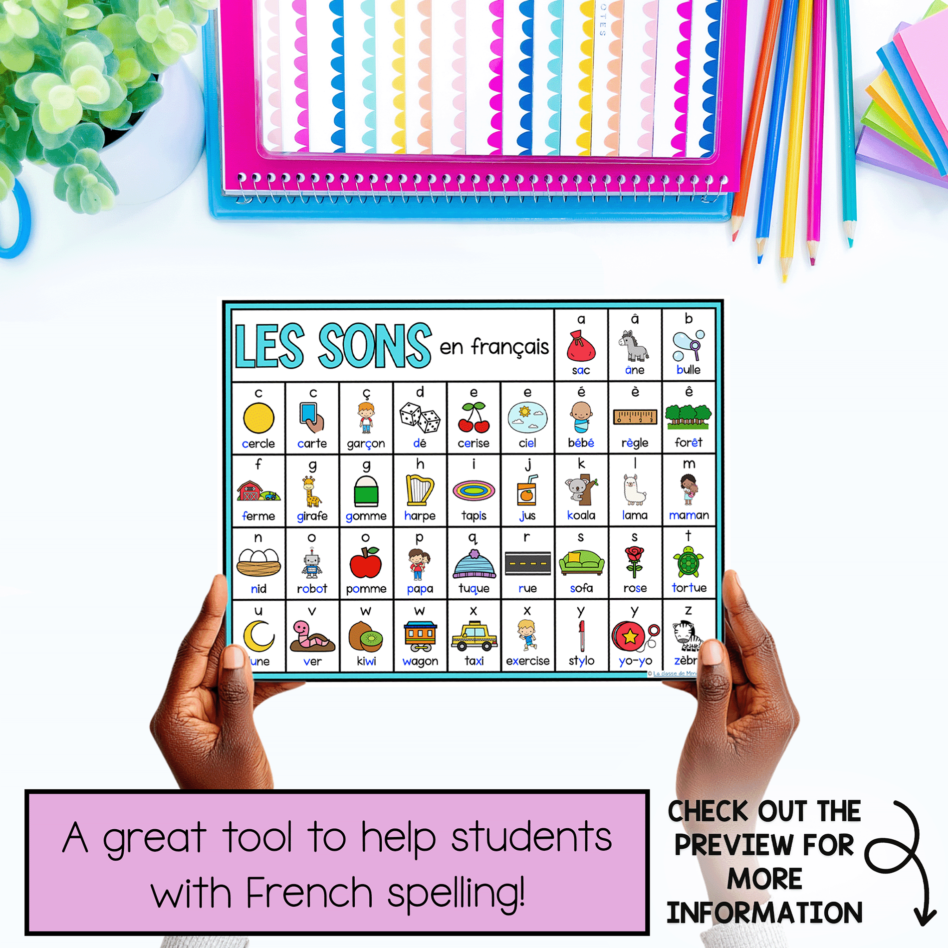 Writing Reference Sheets | French Sound Referentials - Image 4