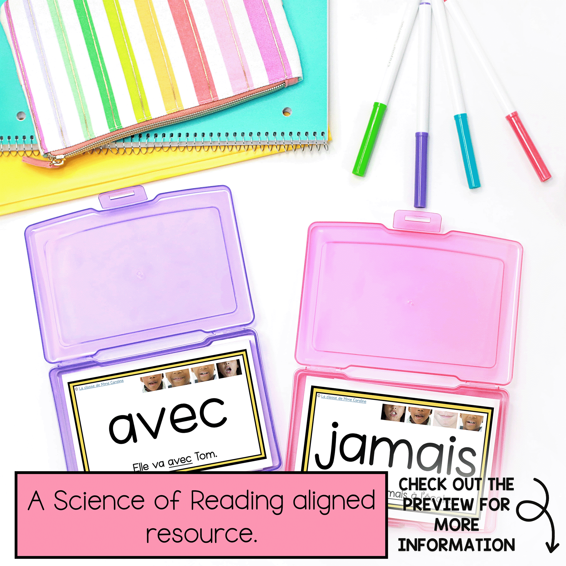 French High-Frequency Words Flashcards – With Mouth Articulation Cues - Image 4